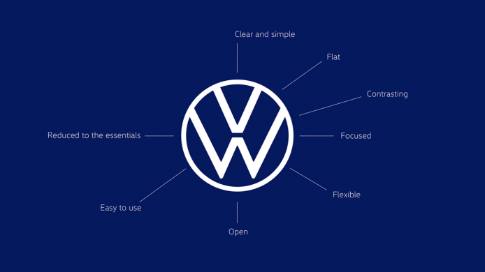 Volkswagen revela seu novo logotipo